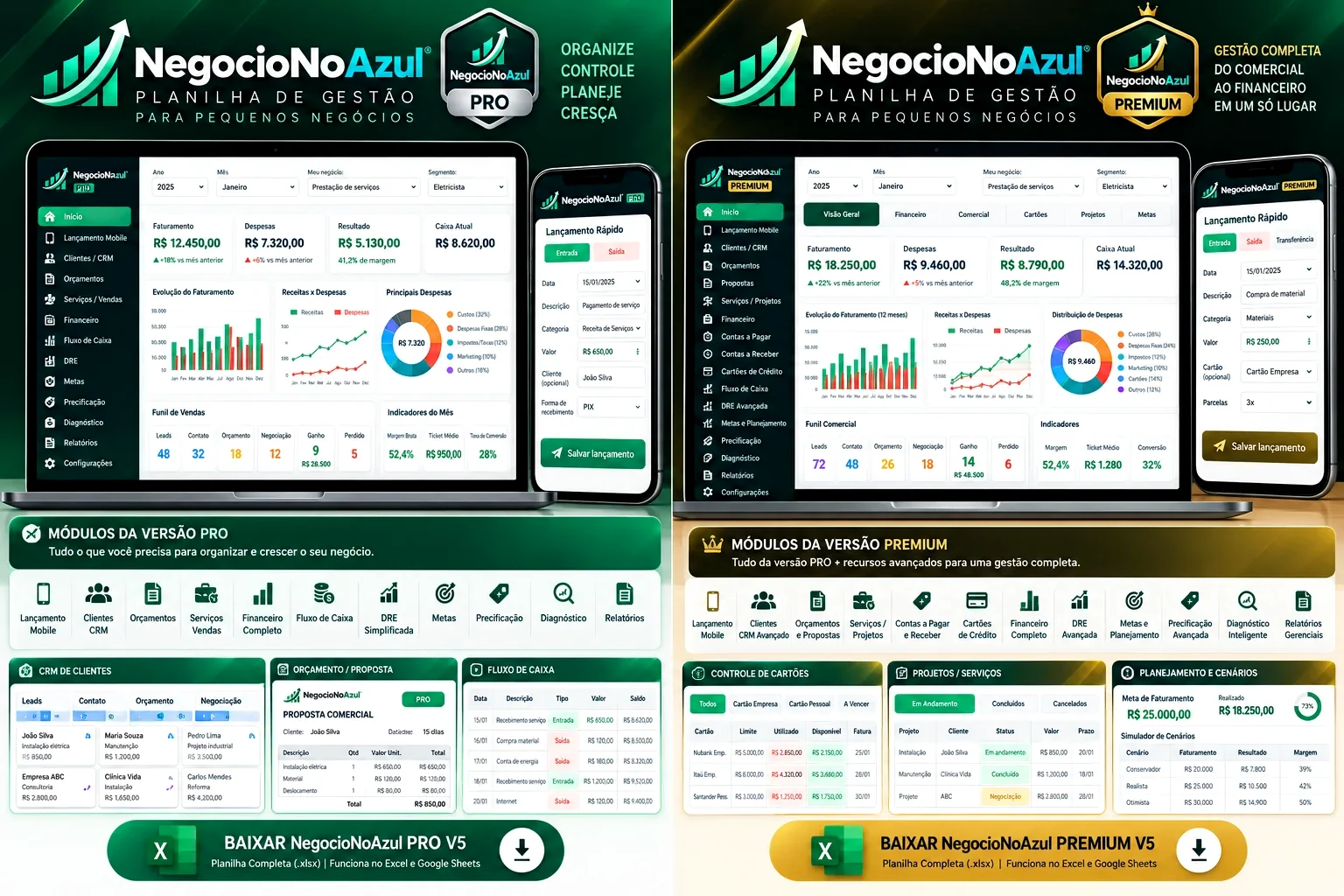 Comparação visual das versões PRO e PREMIUM e seus recursos de controle financeiro